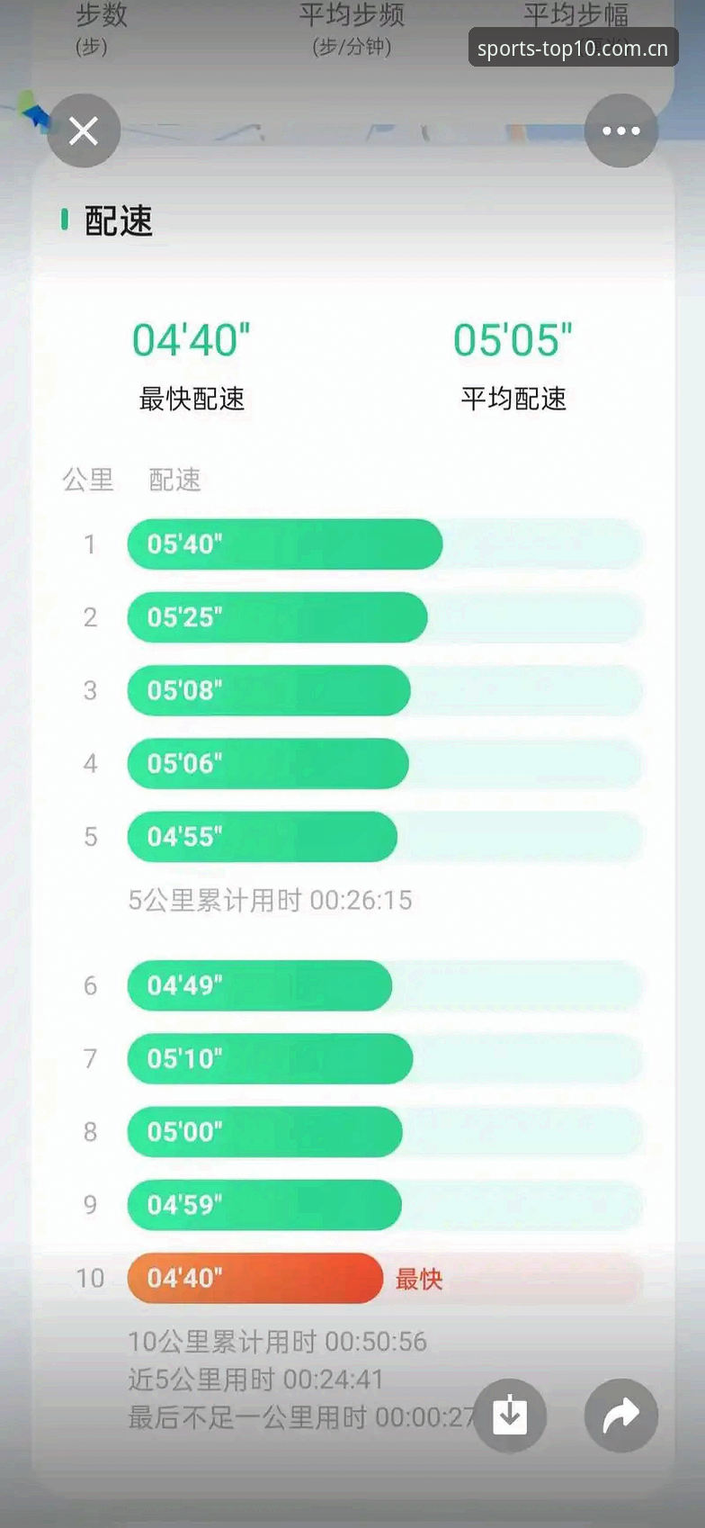 如何选择靠谱的体育app手机版？体育排行榜怎么看才是正确姿势？